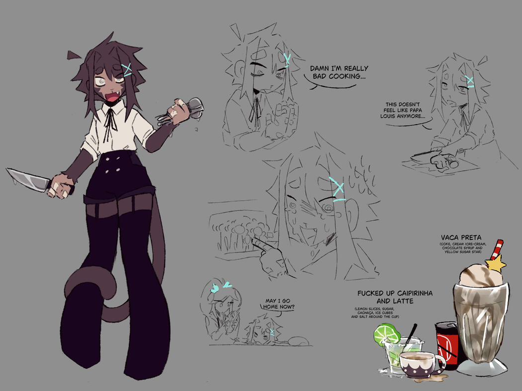 Character sheet