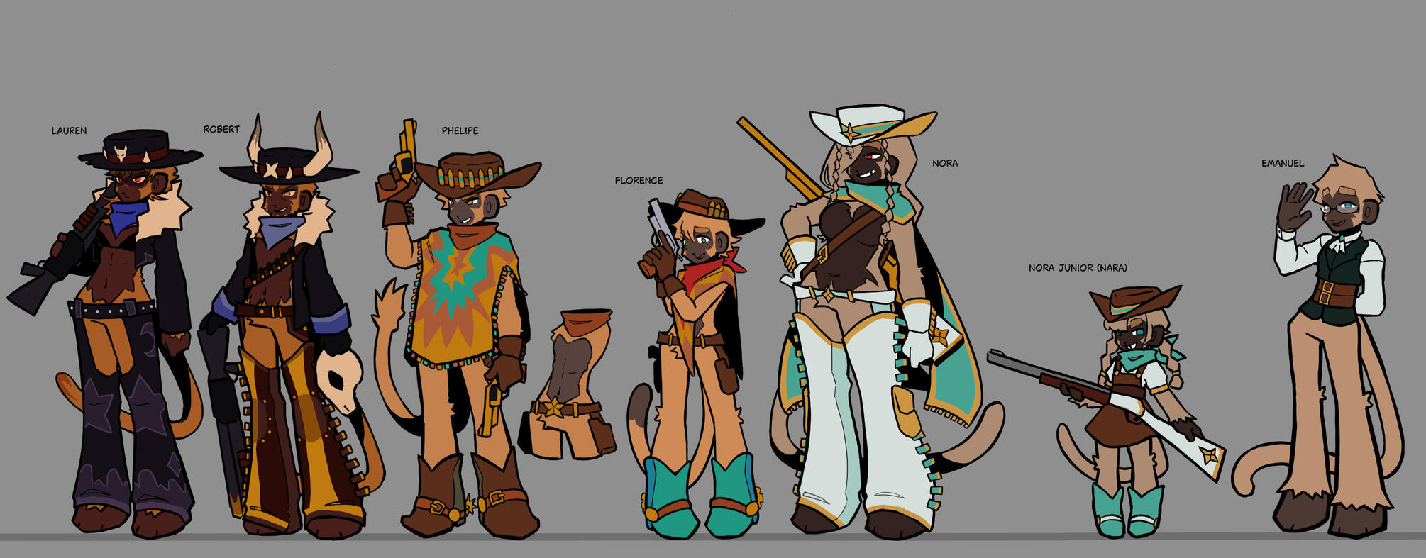 Character sheet